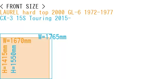 #LAUREL hard top 2000 GL-6 1972-1977 + CX-3 15S Touring 2015-